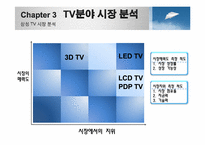 [경영학원론]삼성 PAVV 마케팅 전략-12