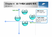 [경영학원론]삼성 PAVV 마케팅 전략-18
