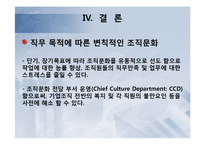 [조직행위론]구글과 삼성의 조직문화 특징-18