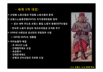 [노사관계론]프랑스 노사관계-6