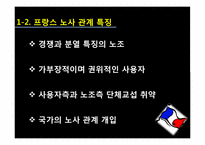 [노사관계론]프랑스 노사관계-8