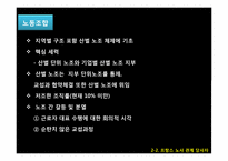 [노사관계론]프랑스 노사관계-17