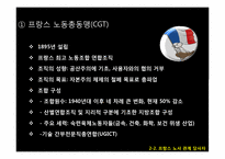 [노사관계론]프랑스 노사관계-20
