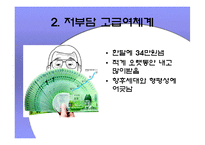 [경제학원론]국민연금제도의 문제점과 해결방안-10