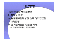[경제학원론]국민연금제도의 문제점과 해결방안-18