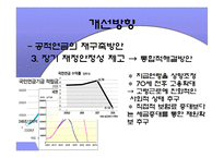 [경제학원론]국민연금제도의 문제점과 해결방안-19