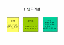 [마케팅]자동차 보험회사의 마케팅전략(동부화재와 삼성화재)-5