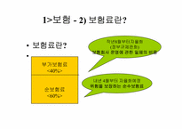 [마케팅]자동차 보험회사의 마케팅전략(동부화재와 삼성화재)-8