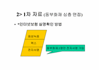 [마케팅]자동차 보험회사의 마케팅전략(동부화재와 삼성화재)-14