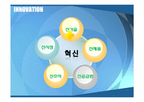 [기업과 경영의 이해]삼성의 성공전략-12