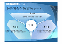 [기업과 경영의 이해]삼성의 성공전략-15