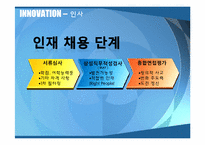 [기업과 경영의 이해]삼성의 성공전략-16