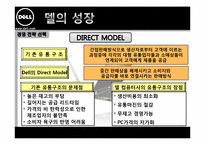 [다국적기업경영] 델의 성공과 실패 사례-12