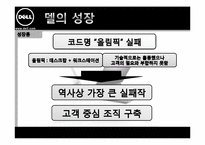 [다국적기업경영] 델의 성공과 실패 사례-14