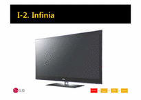 [마케팅원론]LG Electronics 3D LED TV 시장상황분석 및 마케팅 전략(영문)-8