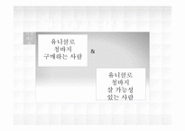 [마케팅]유니클로의 `기능성청바지` 마케팅 전략-19