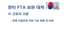 [국제경영]한미자유무역협정 한미 FTA 협상 결과와 영향-20