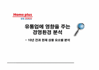 [유통경영]유통업에 영향을 주는 경영환경 분석-10년 전과 현재 상황 요소별 분석-1