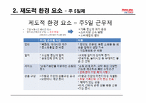 [유통경영]유통업에 영향을 주는 경영환경 분석-10년 전과 현재 상황 요소별 분석-5