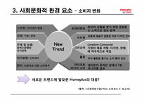 [유통경영]유통업에 영향을 주는 경영환경 분석-10년 전과 현재 상황 요소별 분석-6