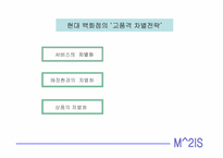 [마케팅전략]현대백화점 CRM 구축 사례-12