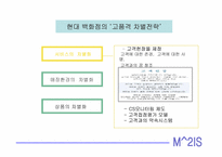 [마케팅전략]현대백화점 CRM 구축 사례-13