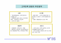 [마케팅전략]현대백화점 CRM 구축 사례-16