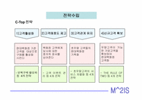 [마케팅전략]현대백화점 CRM 구축 사례-20