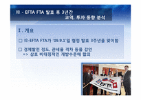 [국제경영]현대자동차 EFTA 국가 진출 전략-7