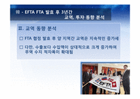 [국제경영]현대자동차 EFTA 국가 진출 전략-8