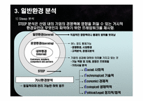 [환경분석]아이리버Iriver, 끝없는 도전과 혁신, 미래에도 가능할 것인가-8
