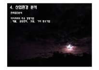 [환경분석]아이리버Iriver, 끝없는 도전과 혁신, 미래에도 가능할 것인가-19