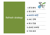 [광고론]참이슬 Fresh IMC전략-2