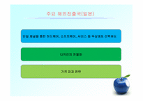 [경영조직론]애플 아이팟(i-pod)의 마케팅 현황 및 성공요인 분석 향후 전략-13