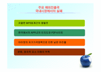 [경영조직론]애플 아이팟(i-pod)의 마케팅 현황 및 성공요인 분석 향후 전략-15