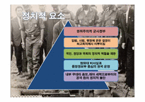 [외교정책론]외교정책 사례연구-박정희 정부의 월남파병-4