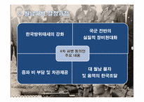 [외교정책론]외교정책 사례연구-박정희 정부의 월남파병-12