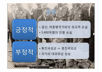 [외교정책론]외교정책 사례연구-박정희 정부의 월남파병-15