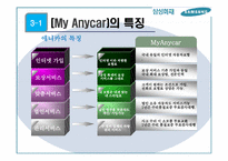 [마케팅]삼성화재 보험상품 개발과 발전방향-13