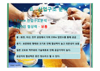 [환경분석] 하이트 맥주 산업구조 분석 및 내부환경분석-10