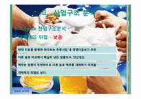 [환경분석] 하이트 맥주 산업구조 분석 및 내부환경분석-11