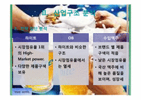 [환경분석] 하이트 맥주 산업구조 분석 및 내부환경분석-15