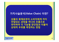 [환경분석] 하이트 맥주 산업구조 분석 및 내부환경분석-16