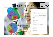 [마케팅]국순당의 막럴리 시장 마케티 분석 및 향후 전략-15