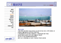 [국제마케팅]레인콤 아이리버의 해외진출 전략-7
