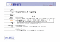 [국제마케팅]레인콤 아이리버의 해외진출 전략-18