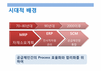 [경영정보시스템] SCM(공급체인관리) 조사 향후 발전 방안-8