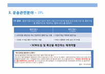 [경영정보시스템] SCM(공급체인관리) 조사 향후 발전 방안-15