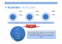 [경영정보시스템] SCM(공급체인관리) 조사 향후 발전 방안-17