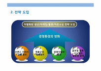 [경영정보시스템] SCM(공급체인관리) 조사 향후 발전 방안-20
